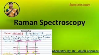 Raman Spectroscopy | Raman Effect | Raman Scattering I Vibrational rotational spectroscopy