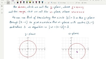 F2 4.3a Transformations in the complex plane