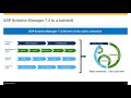 Sap solution manager 72 overview
