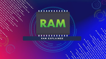 Understanding RAM - Your Computer