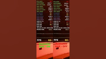 👉Resizable BAR⭕️[ ON VS OFF ] - RTX 3070⭕️Cyberpunk 2077👈