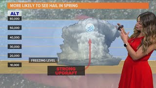 DFW weather: How hail forms and how you can stay safe