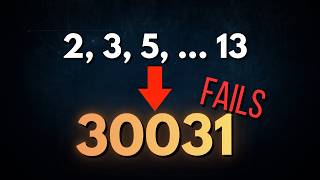 The 2,300-Year-Old Proof No One Can Break