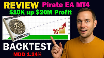 Pirate EA MT4 Review Backtest Performance $20M profit in 5 Year | EcomForex