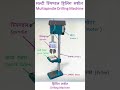ड्रिल मशीन Drill machine #machine #iti #generalknowledge#fitter #viral #itifittercourse
