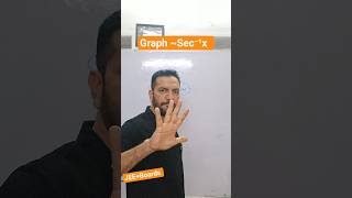 Sec⁻¹x Graph in 60 Seconds | Domain, Range &amp; Easy Trick 🔥 | Inverse Trigonometry #Shorts