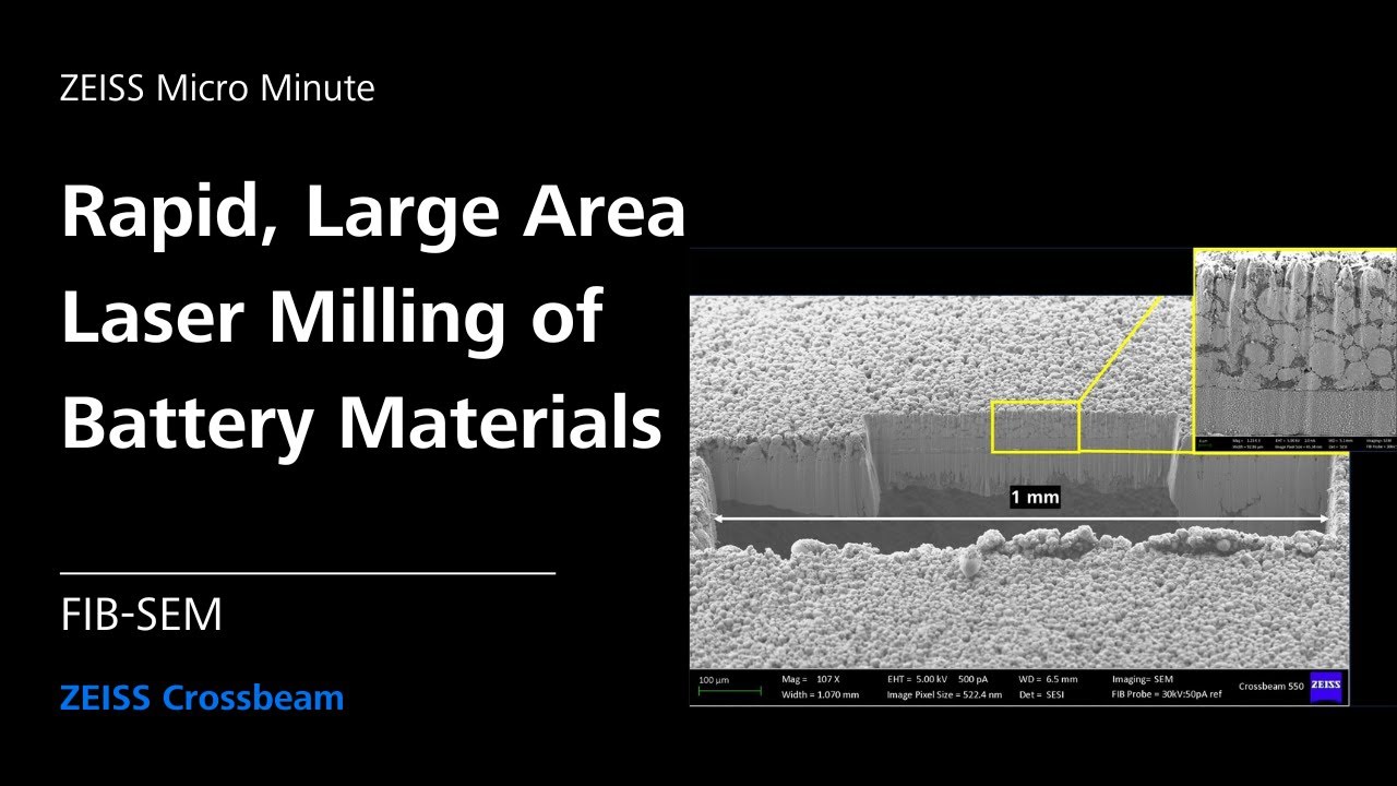 Large Area Laser Milling of Battery Materials | ZMCC Live Demo | Episode 23