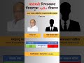 Sharad Pawar politics journey Part 10 #sharadpawar #baramati #vidhansabha #election #result