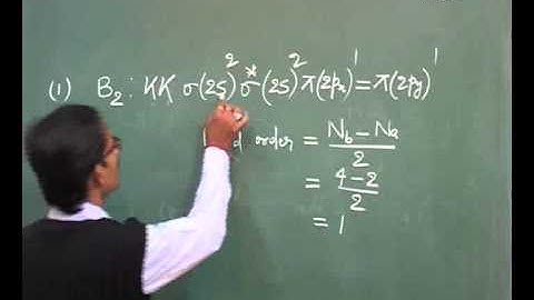 IIT-JEE 2010 (Main Exam) Solution of Paper 2 Question No 1