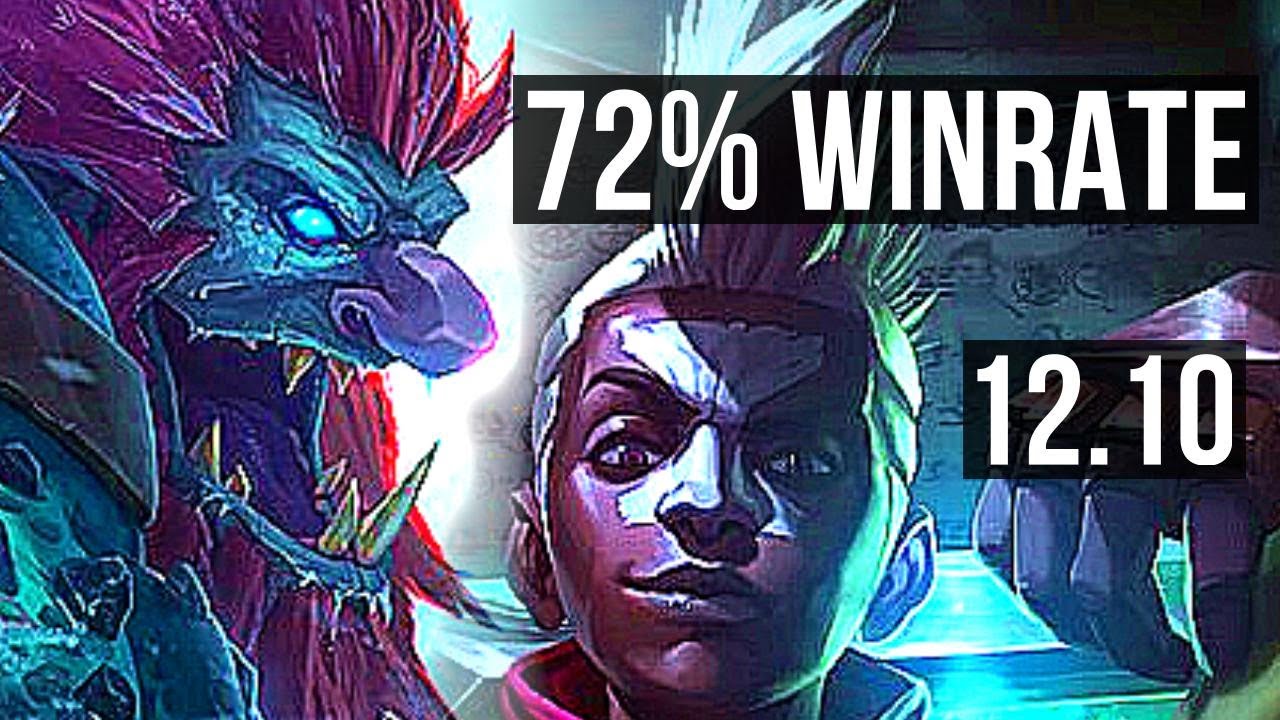 TRUNDLE vs EKKO (JNG) | 72% winrate, 7/1/9 | EUW Master | 12.10