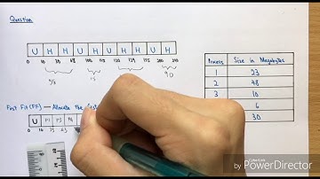 Dynamic partitioning HD 720p