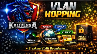 Vlan Hopping 