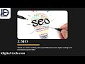 Intrasoft Digital Technologies - SEO - Guest Posting - Content Writing Services