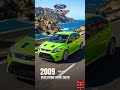 Ford Focus RS &amp; ST Evolution (1998-2026) | From 1998 WRC to 2026 Track Edition! ShiftEvo