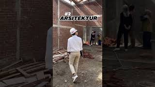 Jurusan Kuliah Paling Mahal Di Indonesia