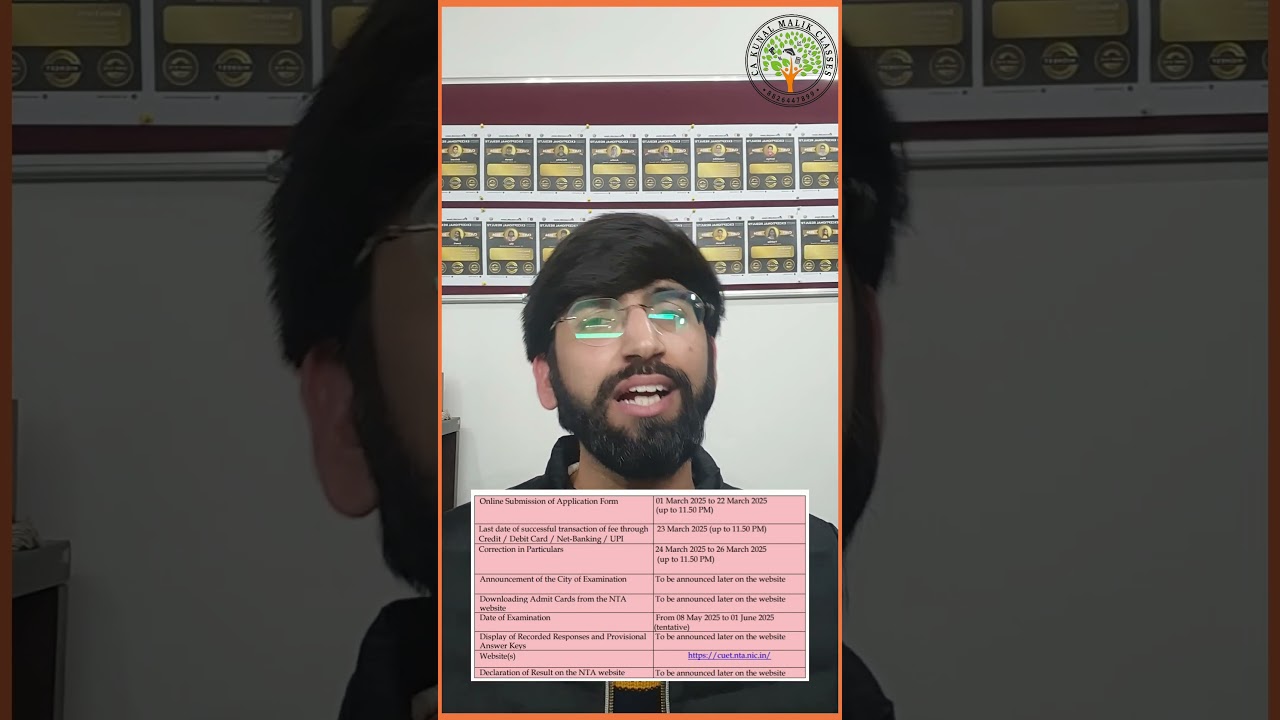 CUET, 2025 Application Forms are out now. 