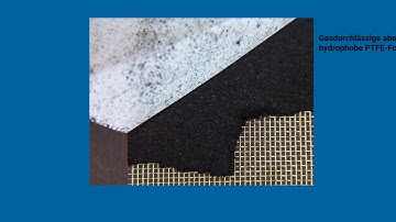 Gasdiffusionelectrode BiPlex Fabrication