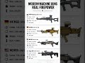 4 Machine Guns Comparison – PKP vs M240B vs MG5 vs Negev NG7 Firepower Test #shorts #military