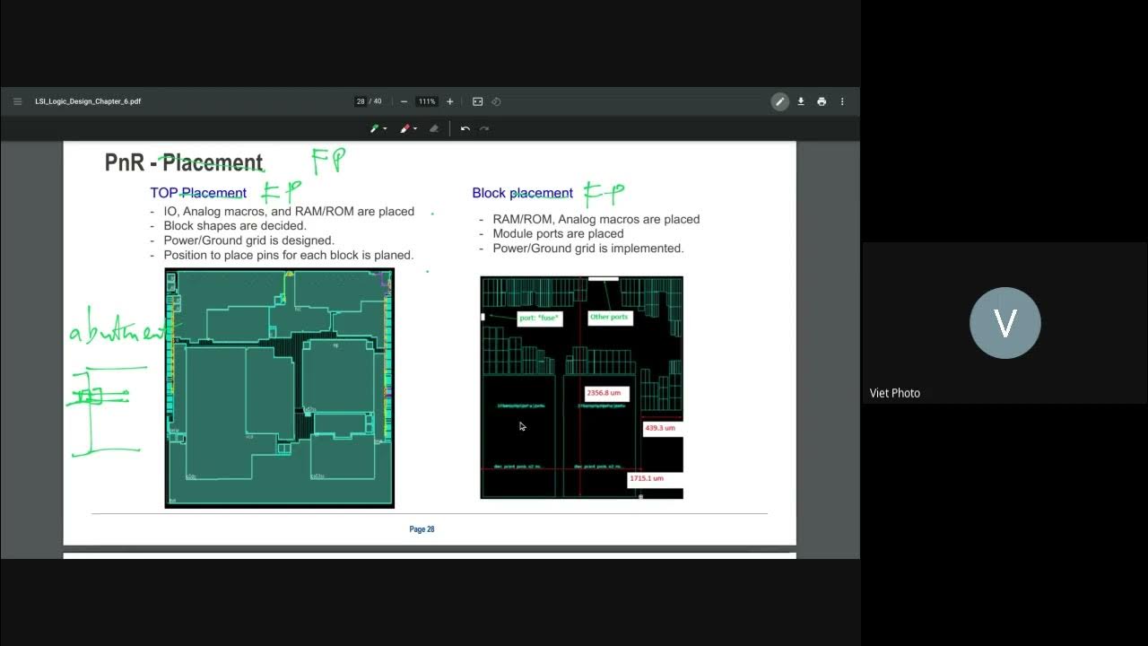 LSI Logic Design_Chapter6_part2 YouTube