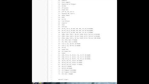 Apocalypse Rising how to spawn items