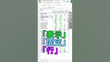 久々だと忘れてしまう行と列の固定方法Google Spreadsheet