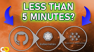 Your Application in AKS in 5 minutes or less