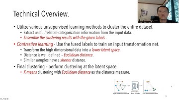 NDSS 2021 FARE: Enabling Fine-grained Attack Categorization under Low-quality Labeled Data
