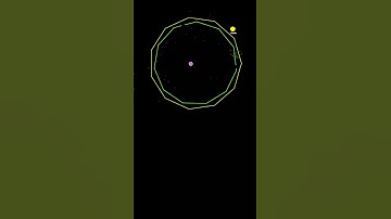 #satisfying #bouncingball #simulation #creativecoding #adhd