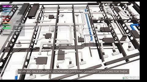 MEP 3D Model - Clash Detection