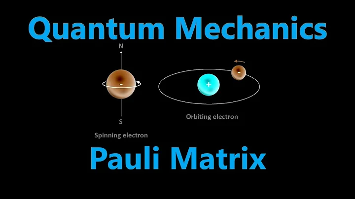 Pauli Spin Matrix Derivation Commutator Method