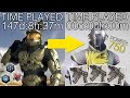 Can Halo Players Beat A Destiny 2 Raid with NO Experience?