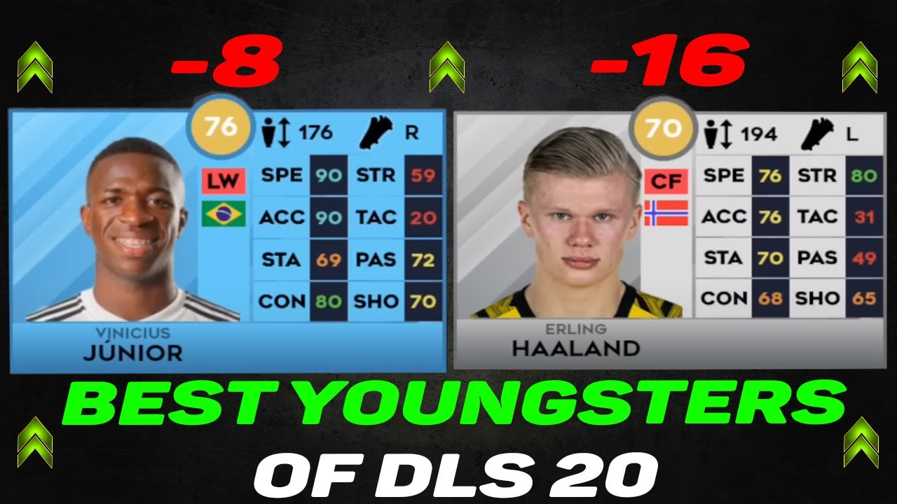 DLS 23 | BEST YOUNGSTERS OF DLS 20 WHERE THEIR PLACE NOW | DREAM LEAGUE SOCCER 23