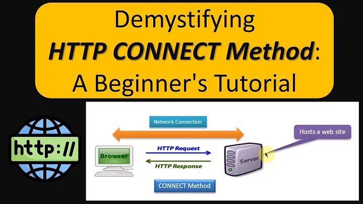 HTTP Method - CONNECT