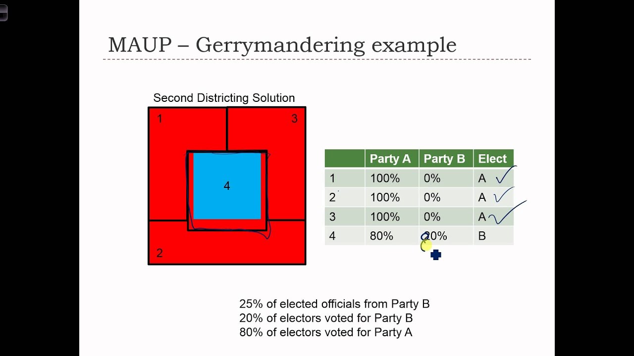 ⁣GEOG 3020 Lecture 05-6 - More Descriptives and Special Spatial Topics