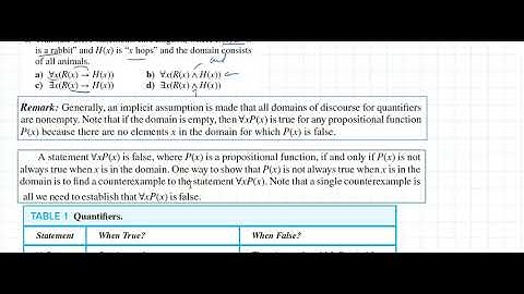 14 Predicates and Quantifiers