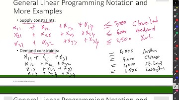 5 12 9 LP Foster Generator Transportation Problem