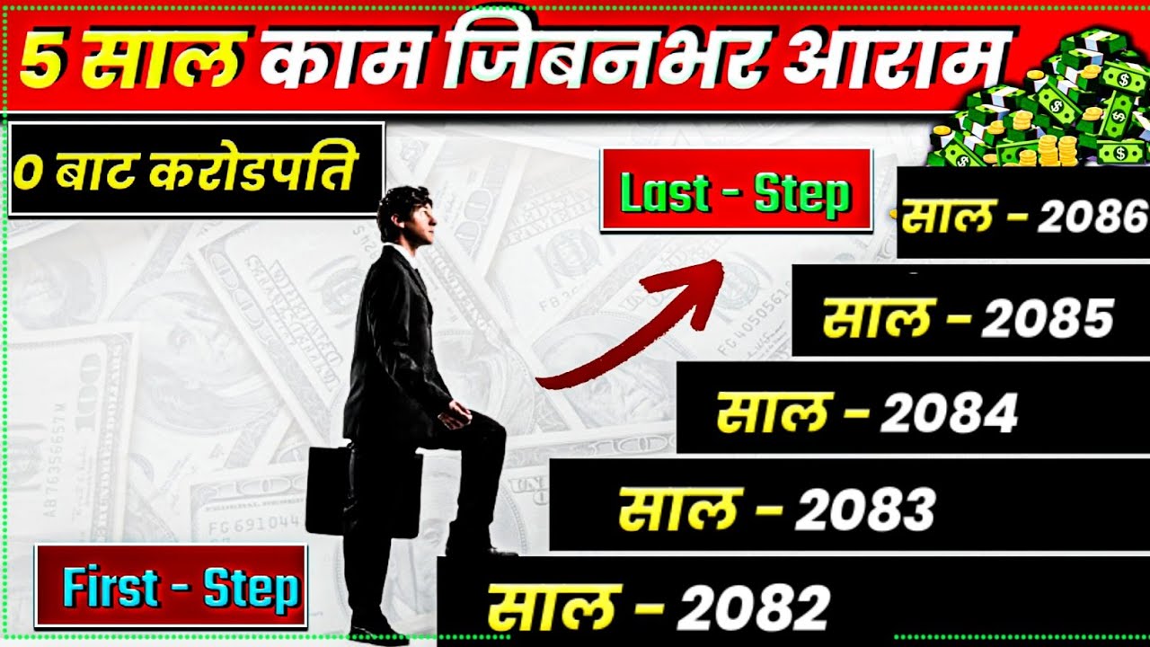 5 साल काम जिबनभर आराम/ 3 Money Lesson By Financial Freedom Book