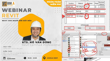 WEBINAR REVIT 01.2021- DỰNG HÌNH REVIT & RENDER CHO NGƯỜI MỚI BẮT ĐẦU
