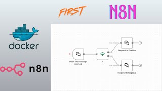 Build Your First AI Workflow Using n8n