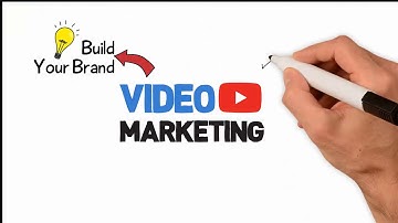 Magnetic Videos Explode Your Business