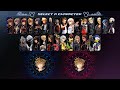 KINGDOM HEARTS III Multiplayer New Custom Character Switcher