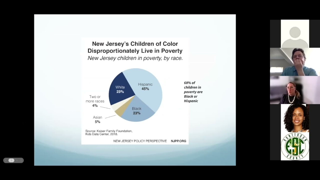 Advocacy Update from NJ Citizen Action