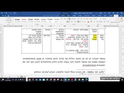 וִידֵאוֹ: מהו מנגנון משוב חיובי בביולוגיה?