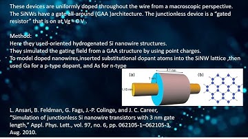 Analytical ,Threshold Voltage, and Subthreshold Swing of Junctionless Surrounding-Gate Transistors