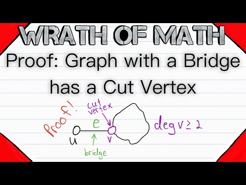 Proof: Connected Graph With A Bridge Must Have A Cut Vertex | Graph Theory