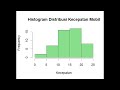 TUGAS 1 ANALISIS dan VISUALISASI DATA - JIDAN CATUR KISNANTO