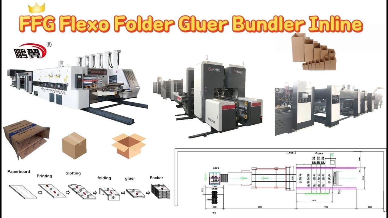 Flexo Folder Gluer Bundler Inline for Carton Box Production