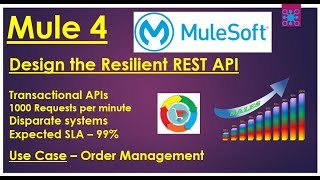 MuleSoft | Design Secrets of Resilient REST API for High Volume !!!