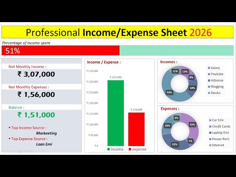 How to create Professional Income & Expense sheet in excel