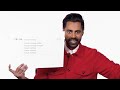 Hasan Minhaj Answers the Web's Most Searched Questions | WIRED